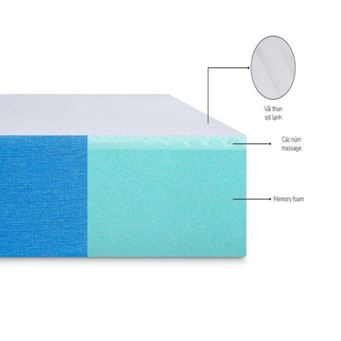 Nệm foam Aroma Cool Fresh Massage tại Đệ Nhất Nệm