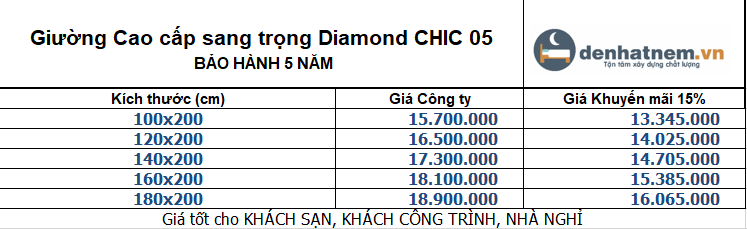 Bang-gia-giuong-cao-cap-sang-trong-diamond-chic-05