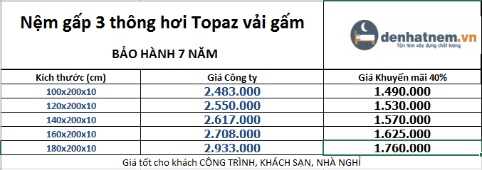 Topaz Hàn Việt Hải hiện đang khuyến mãi 40% + quà hấp dẫn