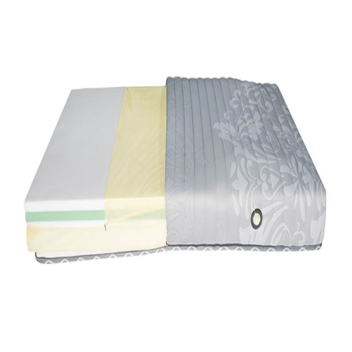 Sơ đồ minh họa comfort layer và support core của nệm đa tầng