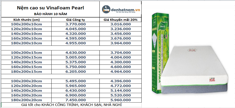 Nệm cao su Foam VinaFoam Pearl giá rẻ tại Đệ Nhất Nệm