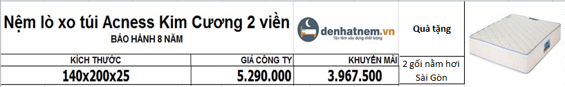 Nệm lò xo Acness Kim Cương 2 viền kích thước 1m4 giá tốt