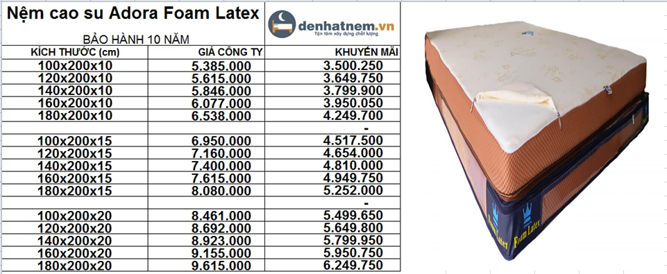 Nệm cao su Adora Foam Latex khuyến mãi giá rẻ