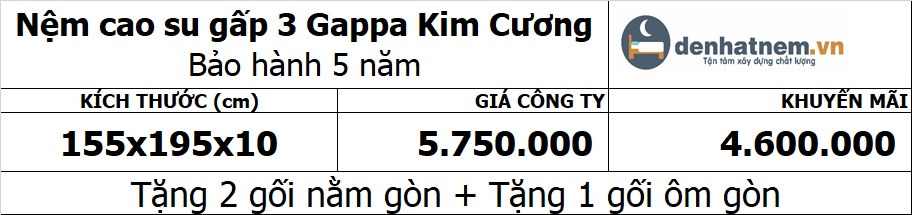 Bảng giá nệm cao su gấp 3 Kim Cương Gappa