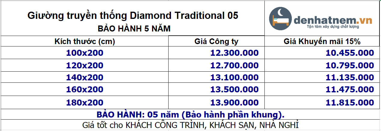 bảng giá giường Kim cương traditional