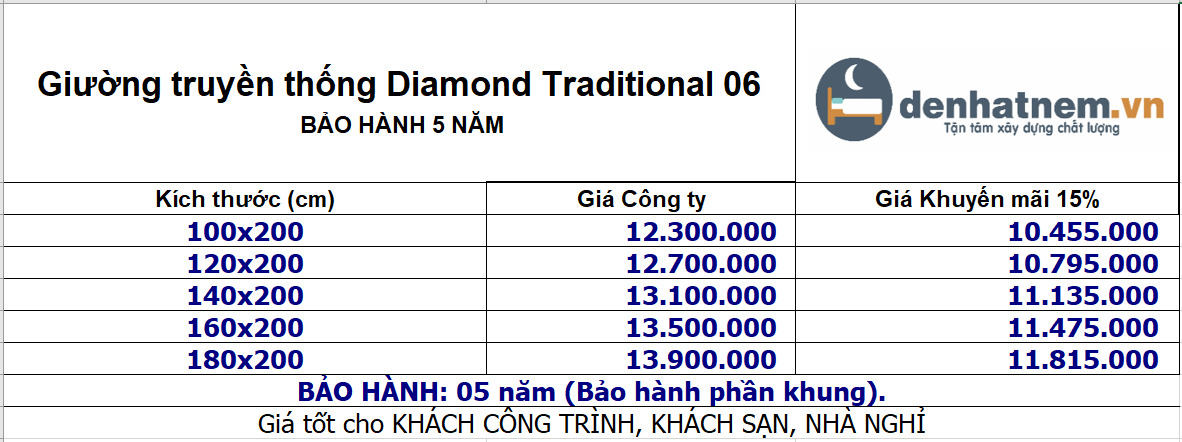 bảng giá GiườngKim Cương traditional