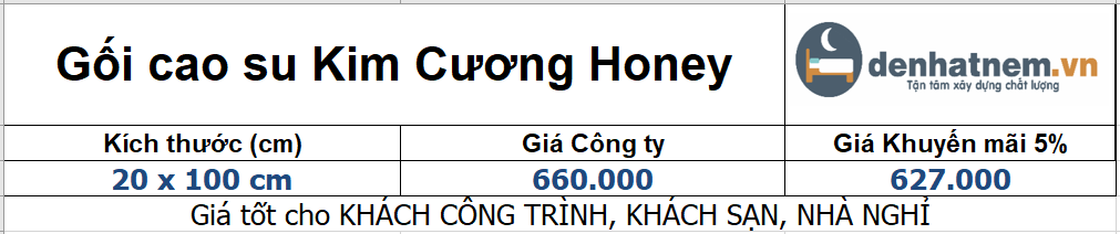 Bảng giá gối cao su Honey