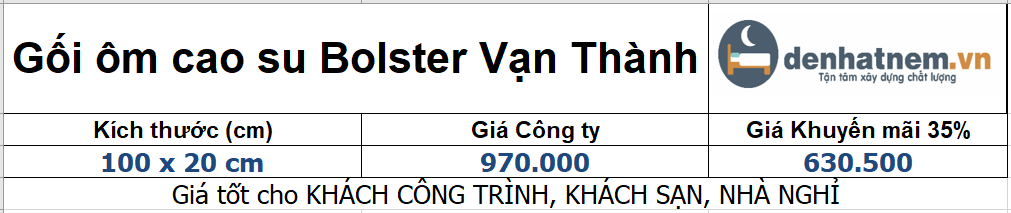 bảng giá gối cao su Bolster vạn thành