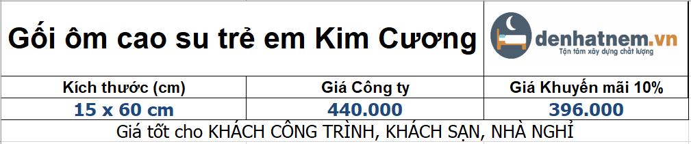 Bảng giá gối ôm cao su trẻ em