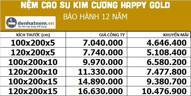 Bảng giá nệm cao su Kim Cương Happy Gold 1m và 1m2 tại Đệ Nhất Nệm