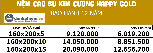 Bảng giá nệm cao su Kim Cương Happy Gold 1m6 tại Đệ Nhất Nệm