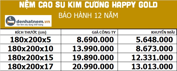 Bảng giá nệm cao su Happy Gold 1m8 tại Đệ Nhất Nệm