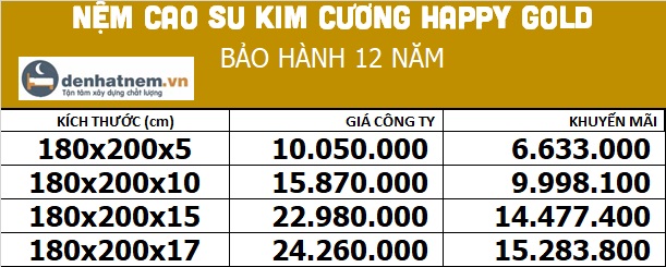 Bảng giá nệm cao su Kim Cương Happy Gold 1m8 tại Đệ Nhất Nệm