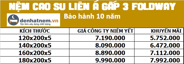 Bảng giá nệm cao su Liên Á gấp 3 Foldway tại Đệ Nhất Nệm
