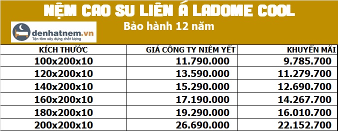 Bảng giá nệm cao su Liên Á Ladome Cool tại Đệ Nhất Nệm