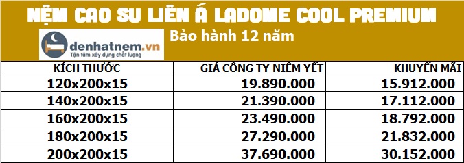 Bảng giá nệm cao su Liên Á Ladome Cool Premium tại Đệ Nhất Nệm