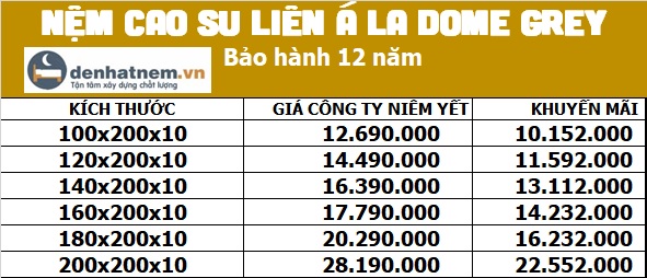Bảng giá nệm cao su Liên Á Ladome Grey tại Đệ Nhất Nệm