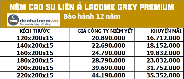Bảng giá nệm cao su Liên Á Ladome Grey Premium tại Đệ Nhất Nệm