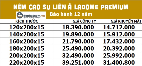 Bảng giá nệm cao su Liên Á Ladome Premium tại Đệ Nhất Nệm