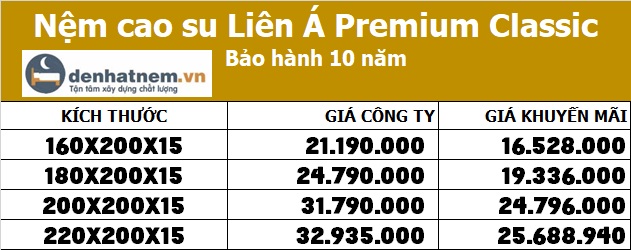 Bảng giá nệm cao su Liên Á Premium Classic tại Đệ Nhất Nệm