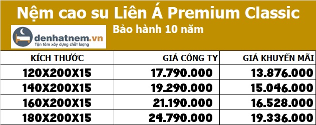 Bảng giá nệm cao su Liên Á Premium Classic tại Đệ Nhất Nệm