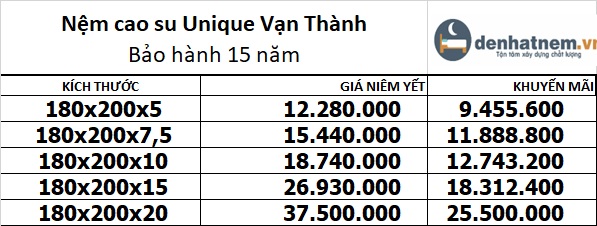 Bảng giá nệm cao su Unique Vạn Thành 1m8 Bảng giá nệm cao su Unique 1m8 mới nhất 2022