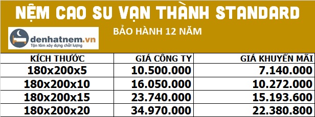 Bảng giá nệm cao su Vạn Thành Standard 1m8 tại Đệ Nhất Nệm