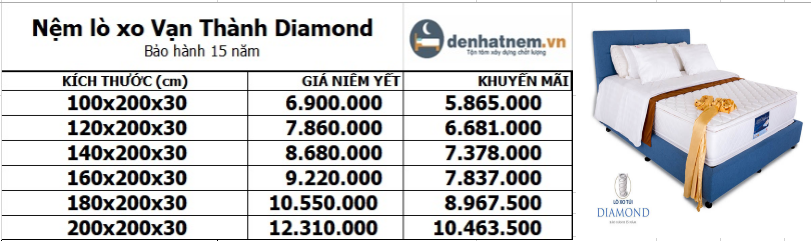 Bảng giá nệm lò xo Diamond mới nhất 2022