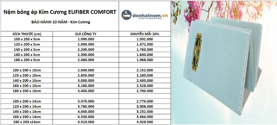 Eufiber Comfort Kim Cương khuyến mãi giá cực tốt, chỉ từ 1,6tr