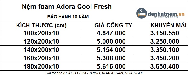 Nệm Foam Adora Cool Fresh khuyến mãi 35% + quà