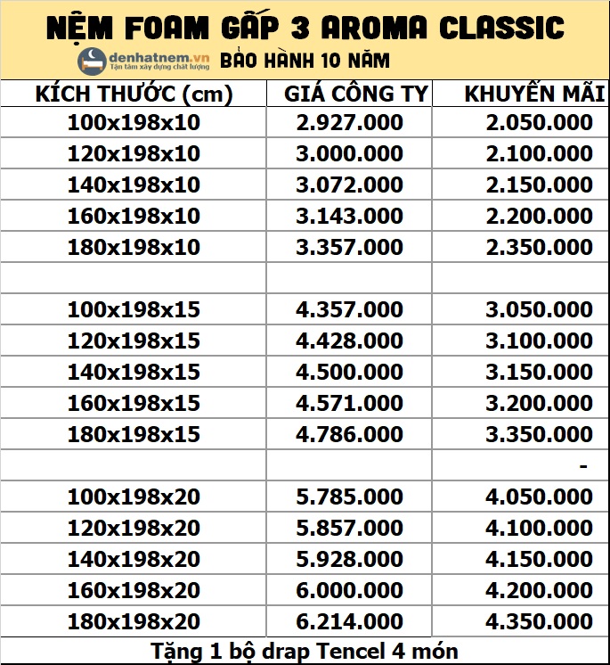 Bảng giá nệm foam gấp 3 Aroma Classic tại Đệ Nhất Nệm