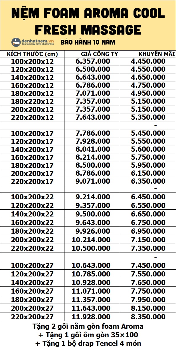 Bảng giá nệm foam Aroma Cool Fresh Massage tại Đệ Nhất Nệm