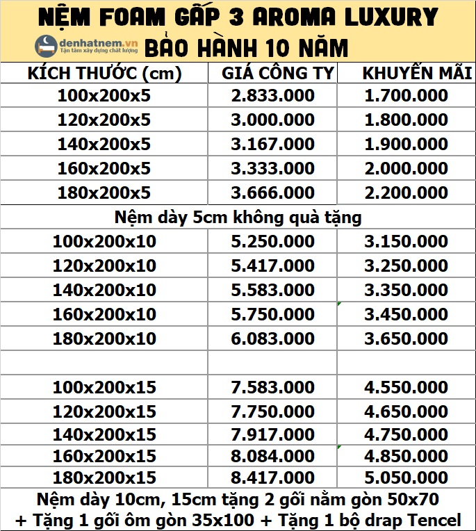 Bảng giá nệm foam gấp 3 Aroma Luxury tại Đệ Nhất Nệm