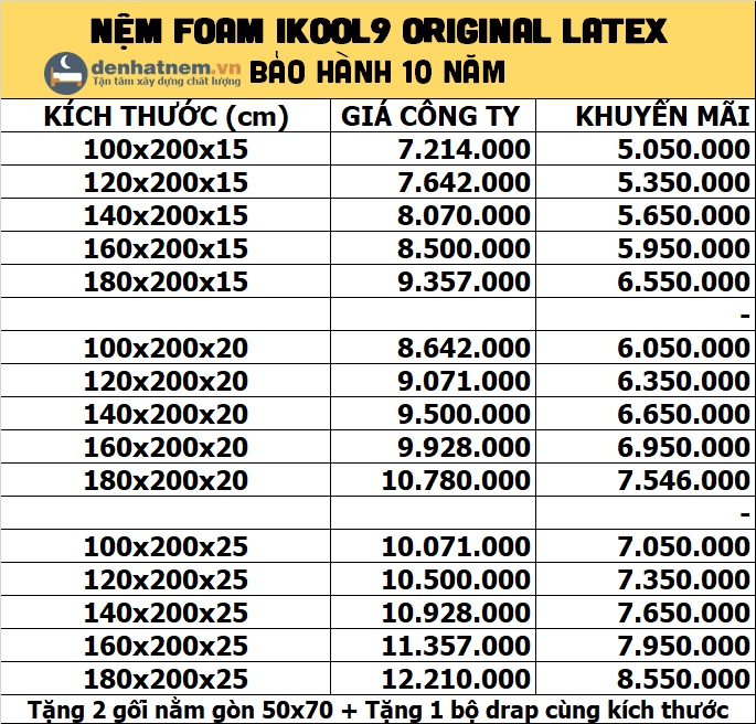 Bảng giá nệm foam Ikool9 Original Latex tại Đệ Nhất Nệm