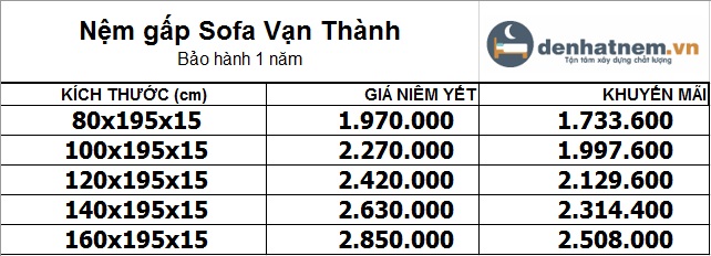 Bảng giá nệm Sofa vạn thành mới nhất 2021