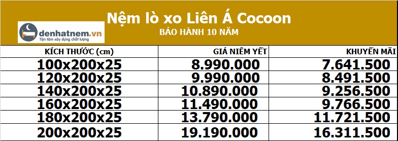 Bảng giá nệm lò xo Liên Á Cocoon tại Đệ Nhất Nệm
