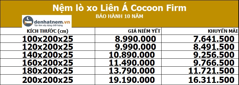 Bảng giá nệm lò xo Liên Á Coocon Firm tại Đệ Nhất Nệm