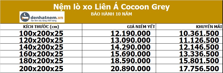 Bảng giá nệm lò xo Liên Á Cocoon Grey tại Đệ Nhất Nệm