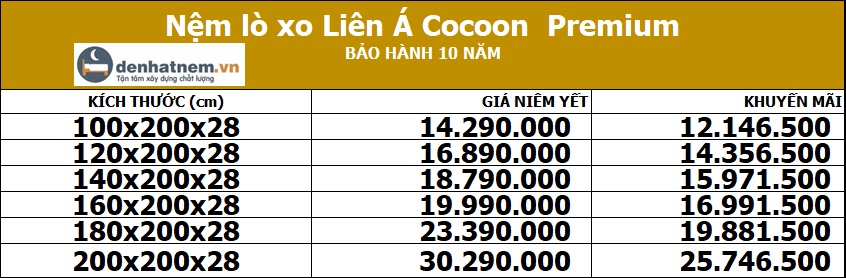 Bảng giá nệm lò xo Liên Á Cocoon Premium tại Đệ Nhất Nệm