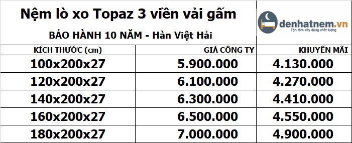 Bảng giá nệm topaz 3 viền vải gấm 2022