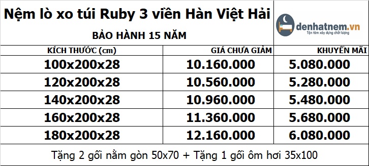 Bảng giá nệm lò xo tui Ruby 3 viền mới nhất 2024
