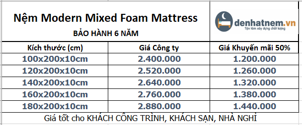 Nệm Modern Mixed Foam Mattress giảm giá 50% + quà