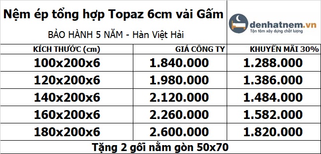 Bảng giá khuyến mãi nệm ép tổng hợp Topaz