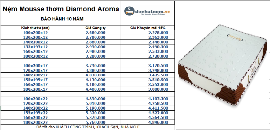 Bảng giá nệm diamond aroma chi tiết mới nhất