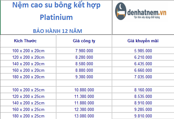 Dòng sản phẩm cao su liên kết cũng chưa có kích thước nệm 10cm