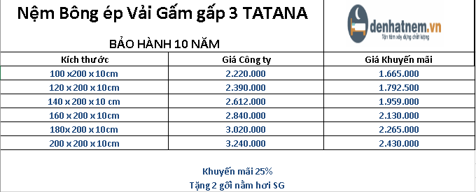 bảng giá tatana vải gấm gấp 3