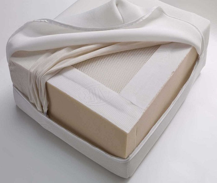 Các loại Foam trên thị trường hiện nay