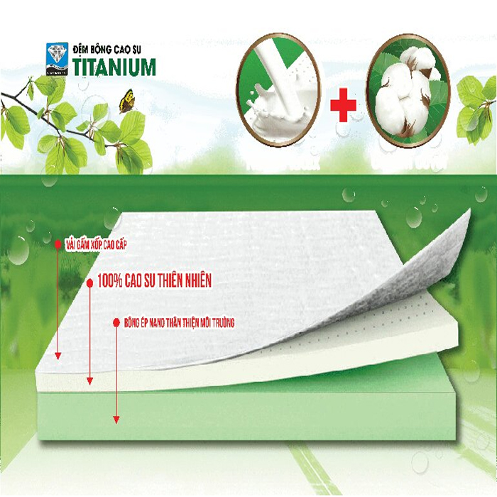 Cấu tạo của nệm cao su bông Kim Cương