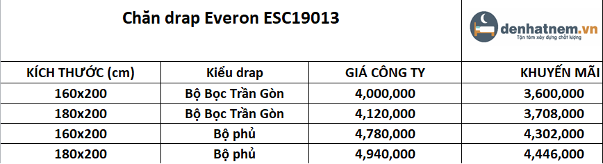 Bảng giá chăn ga gối Everon ESC19013 khuyến mãi