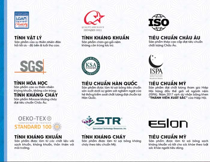 Chứng chỉ chất lượng là yếu tố chính xác nhất giúp bạn đánh giá được chất lượng nệm cao su